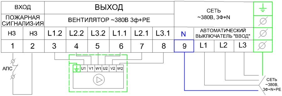 Щит управления вентилятором AIRS ЩУВ-380-0,12