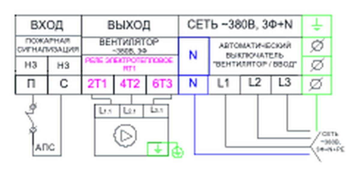 Щит управления вентилятором AIRS ЩУВ-380-0,18