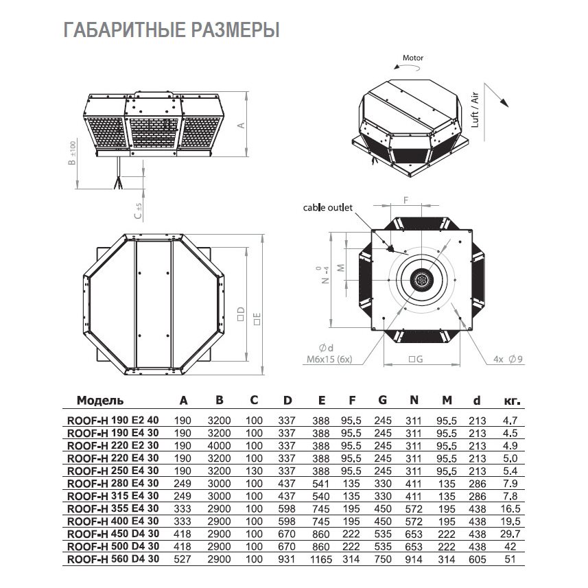 ROOF-H-220 E2 30 вентилятор крышный