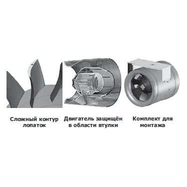 NZL-450 E4 01 вентилятор канальный