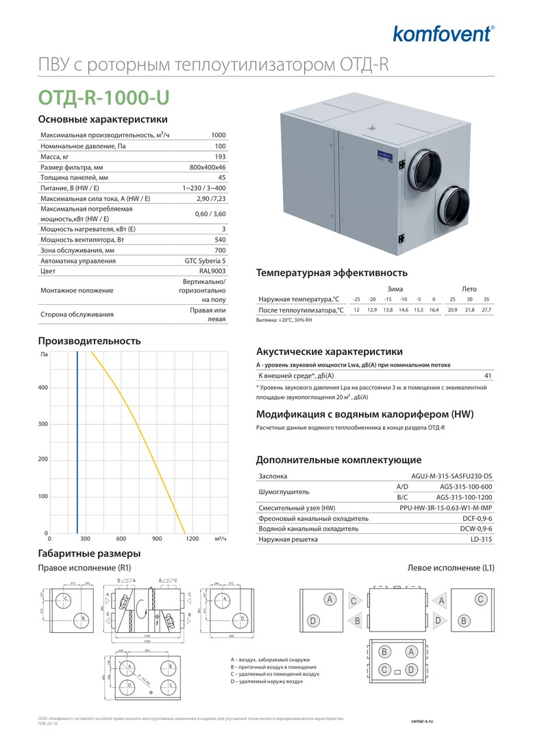 Приточно-вытяжная установка Komfovent ОТД-R-1000-U-E (ротор SL/A, фильтры F7/M5)