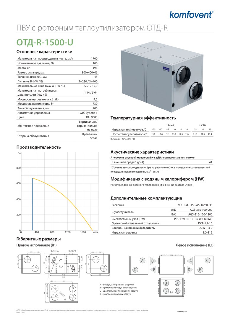 Приточно-вытяжная установка Komfovent ОТД-R-1500-U-HW (ротор SL/A, фильтры M5/M5)