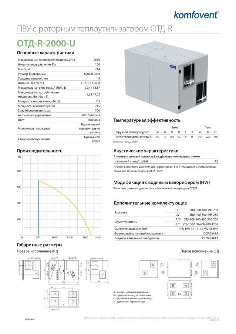 Приточно-вытяжная установка Komfovent ОТД-R-2000-U-HW (ротор L/A, фильтры F7/M5)