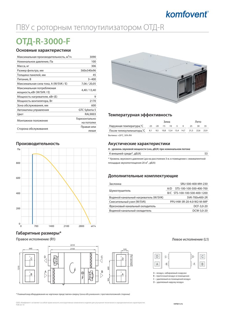 Приточно-вытяжная установка Komfovent ОТД-R-3000-F-W/SVK (ротор SL/A, фильтры M5/M5)