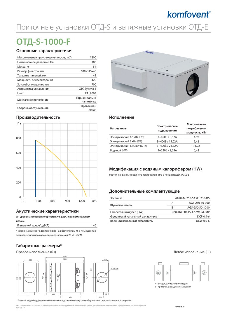 Приточная установка Komfovent ОТД-S-1000-F-E/5 (фильтры F7/M5)