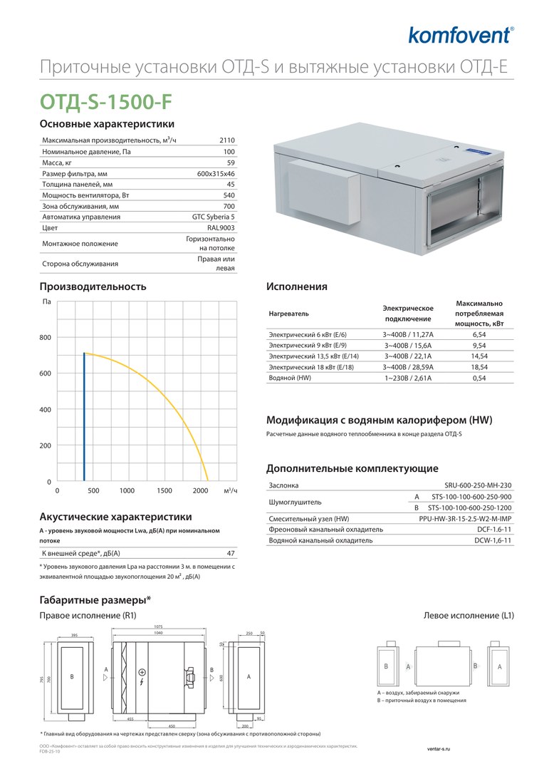 Приточная установка Komfovent ОТД-S-1500-F-E/14 (фильтры F7/M5)