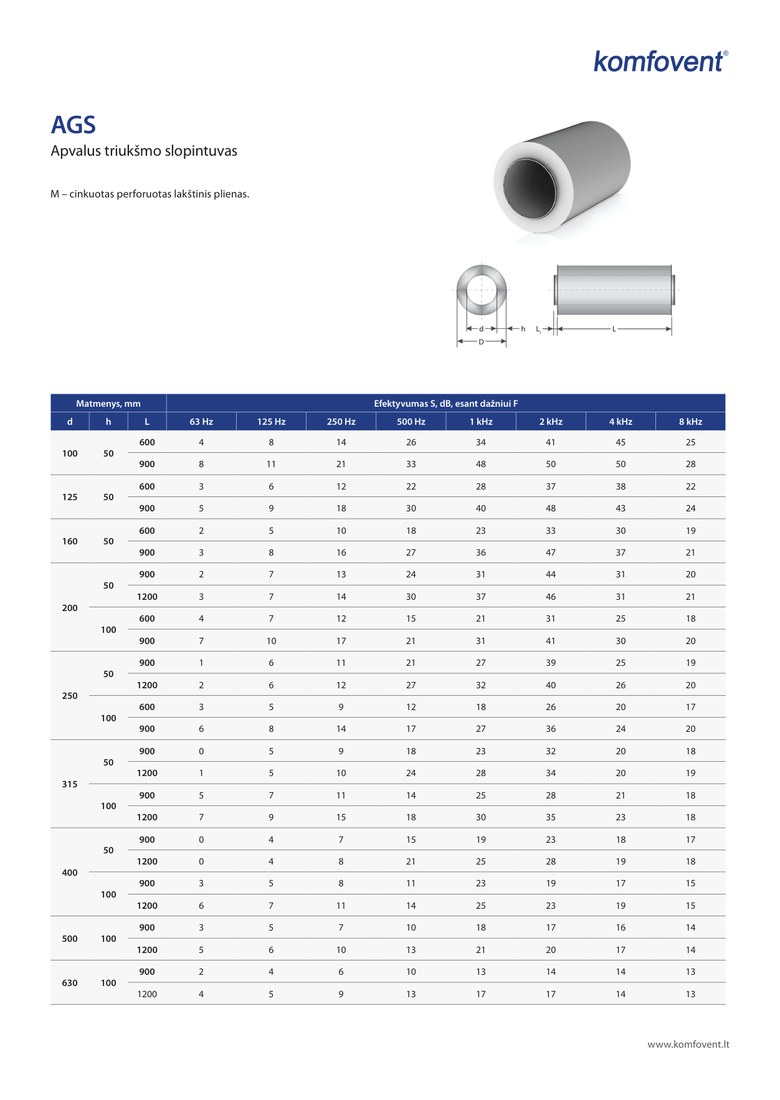 Шумоглушитель (вытяжка) Komfovent AGS-355-100-1200