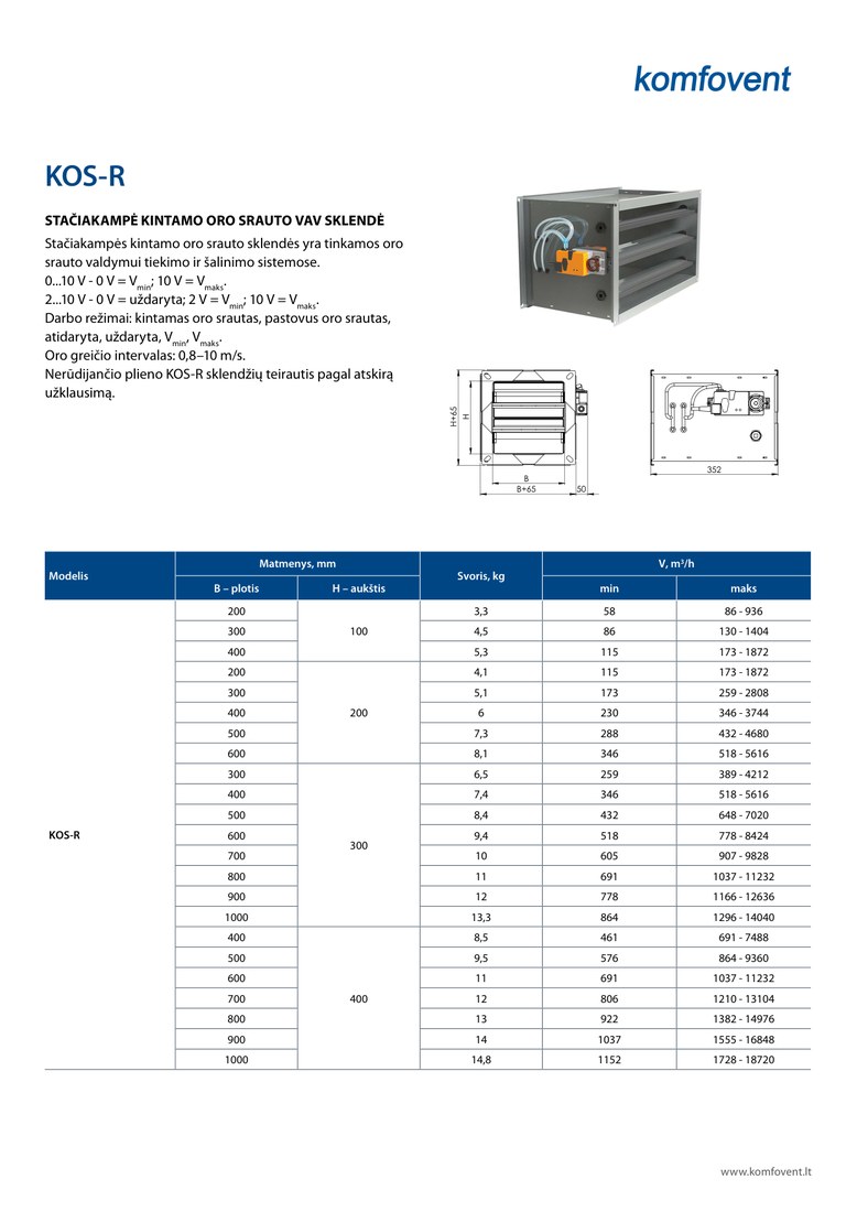 Прямоугольный VAV-клапан Komfovent KOS-R-400-700