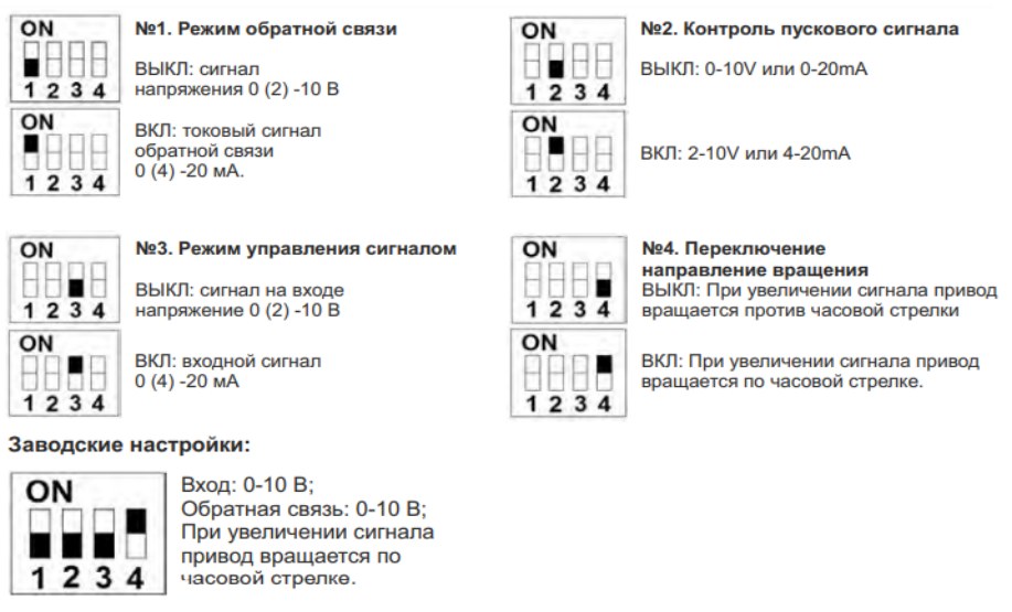 Электропривод Нанотек SM 24 BS (16 Н·м, 0–10 В, без пружины)