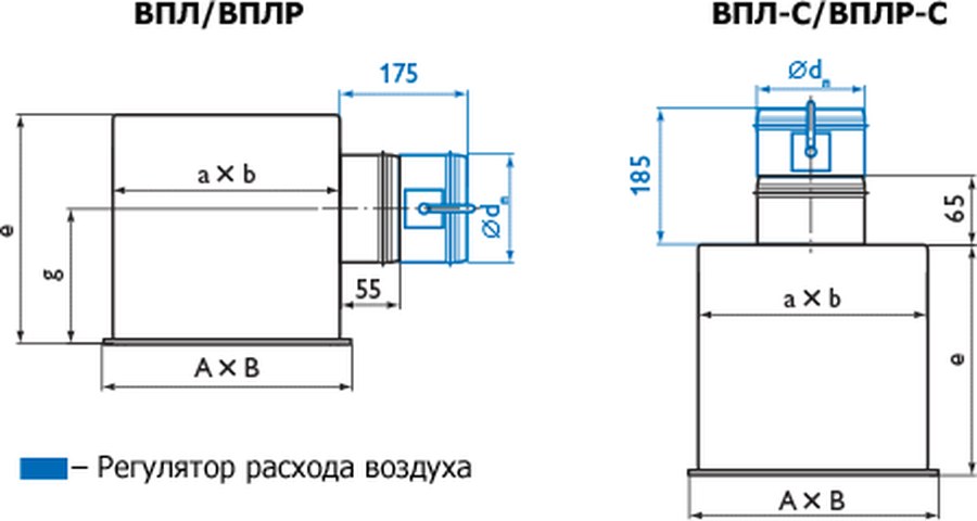 Воздухораспределители вихревые панельные ВПЛ, ВПЛР