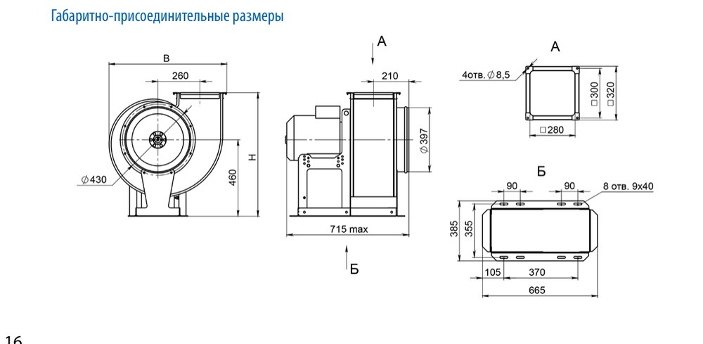 Вентилятор радиальный ВЦ 4-70-4-25 Тепломаш