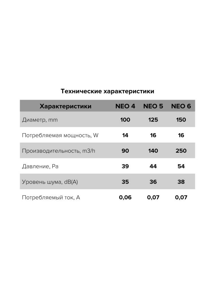 Вентилятор накладной NEO D100 сетка обратный клапан ERA