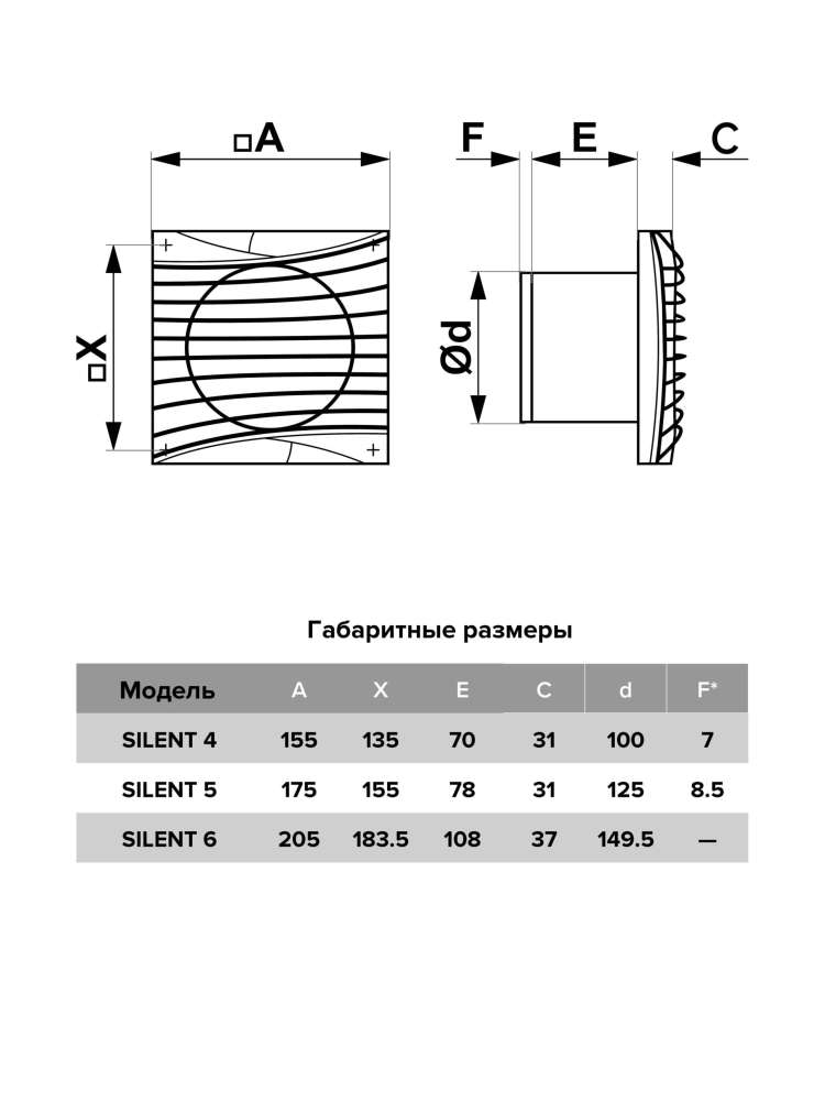Вентилятор накладной SILENT D100 обратный клапан Ivory DICITI