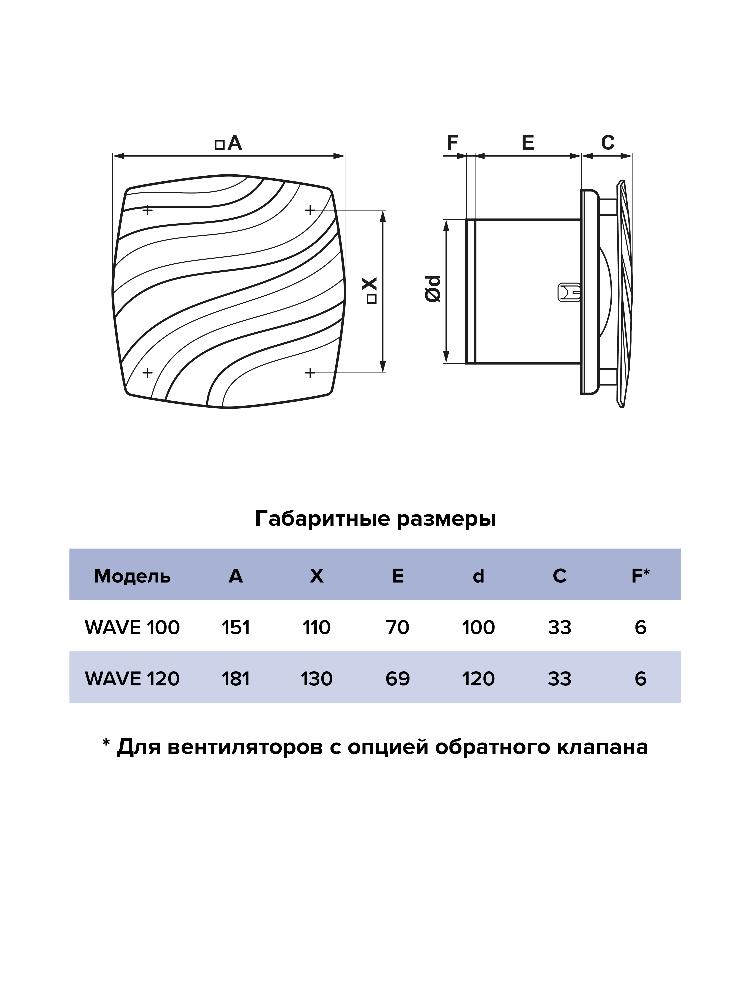 Вентилятор накладной WAVE D120 тяг.выкл ERA