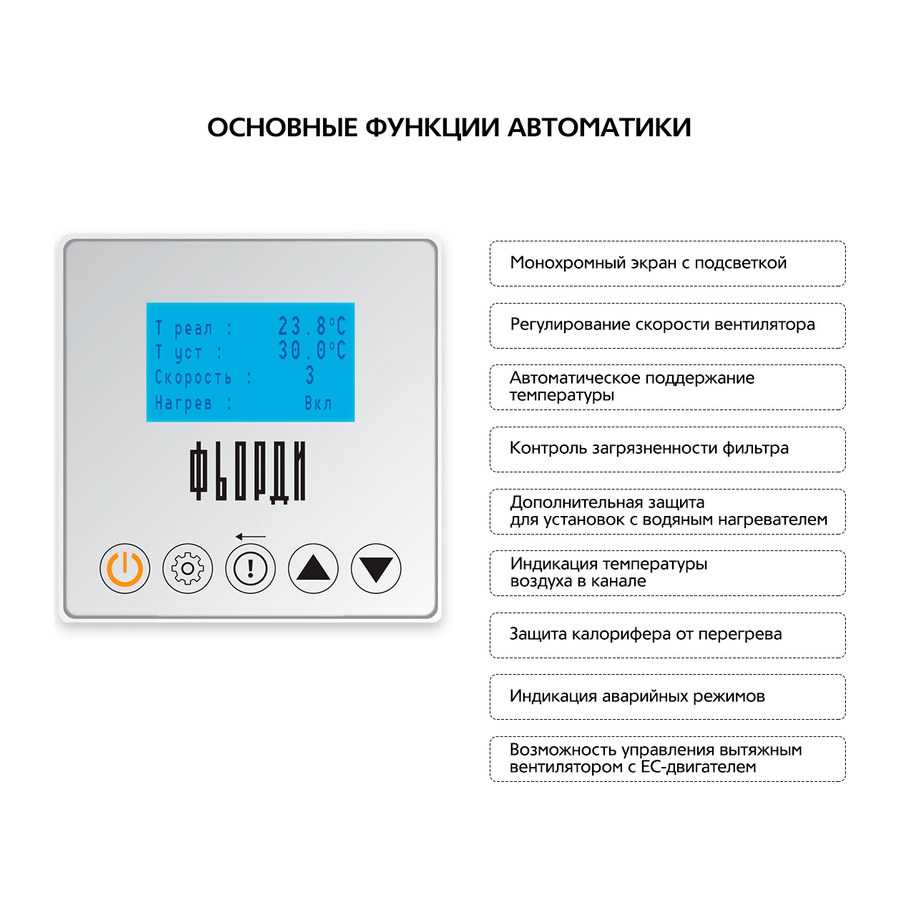 Приточная установка ФЬОРДИ ВПУ 2500 ЕС/18-380/3-BLG