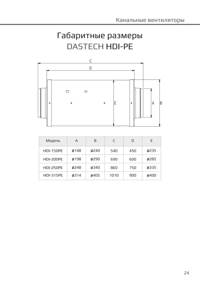 Канальный вентилятор Dastech HDI-315PE, Ø315 мм, 3100 м³/ч