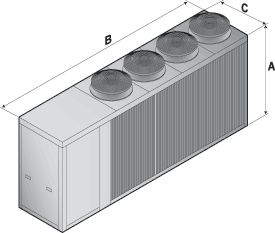 BVC