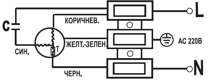 ВКК-125E вентилятор канальный с кронштейном — Схемы монтажа