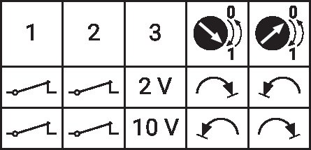 GM24A-SR-TP — Схема подключения