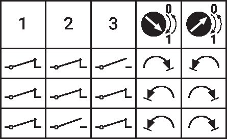 GM24A-TP — Схема подключения