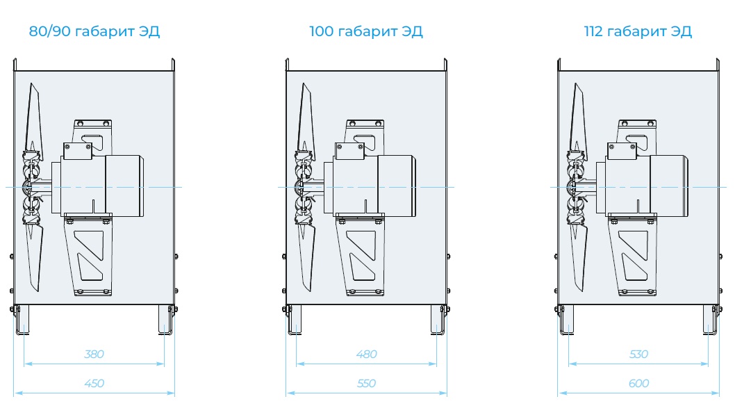 Аэродинамические характеристики, габаритно-присоединительные размеры — Осевой вентилятор SVO 21-12-5,6